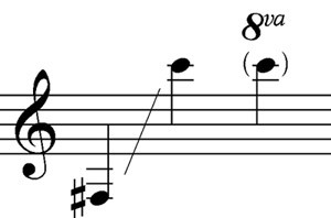 Trumpet Range